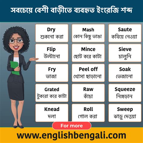 crunch meaning in bengali